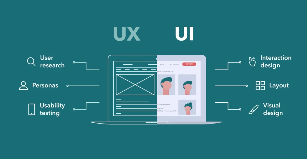 Improving User Experience WordPress UX and UI Services